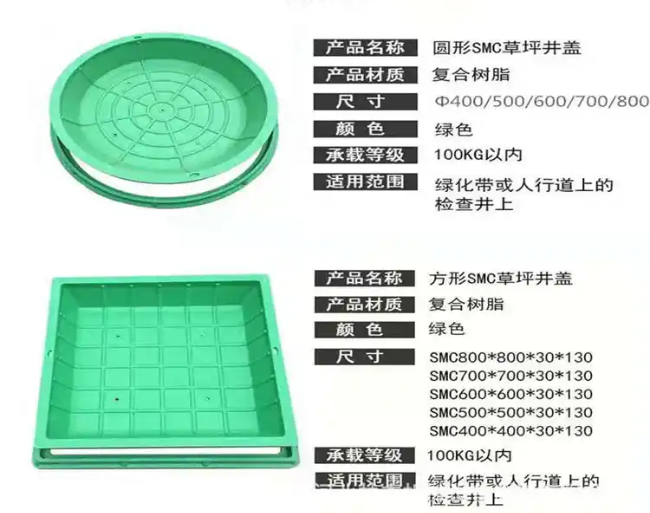 宿州树脂复合种植井盖展示